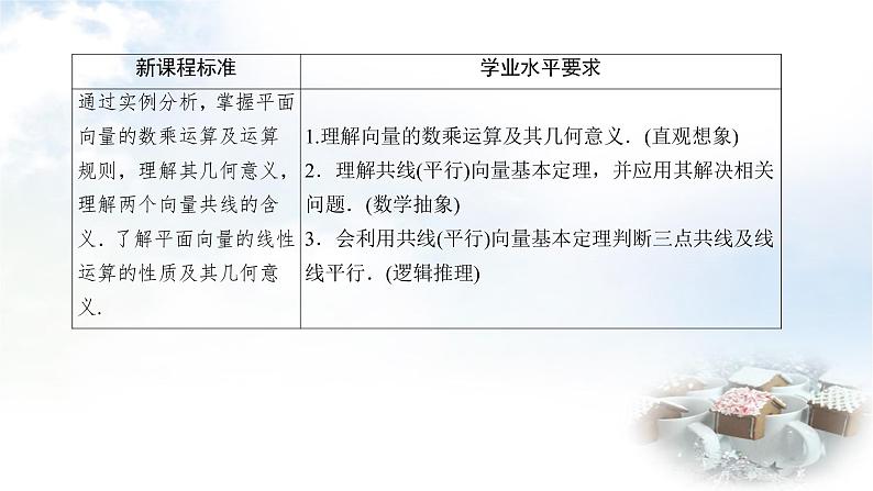 北师大版高中数学必修第二册2-3-1向量数乘运算2-3-2向量的数乘与向量的共线的关系课件04