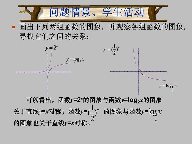 高中数学必修一：对数函数 课件第4页