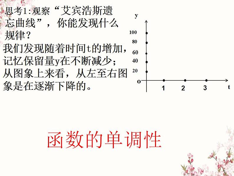 高中数学必修一 函数的单调课件PPT第3页