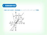 北师大版（2019）高中数学必修第一册2-4-2简单幂函数的图象和性质课件