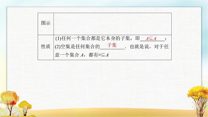 北师大版高中数学必修第一册1-1-2集合的基本关系课件1第6页