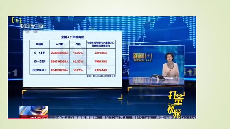 北师大版高中数学必修第一册6-2-2分层随机抽样（第1课时）课件05