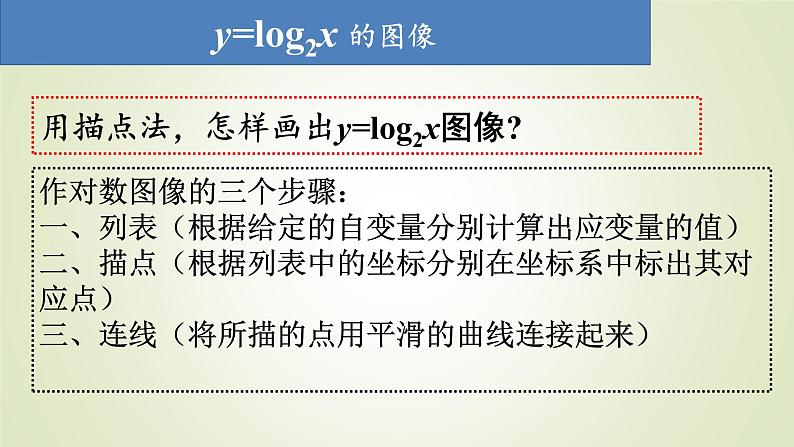 北师大版高中数学必修第一册4-3-2对数函数y=log2x的图像和性质课件07