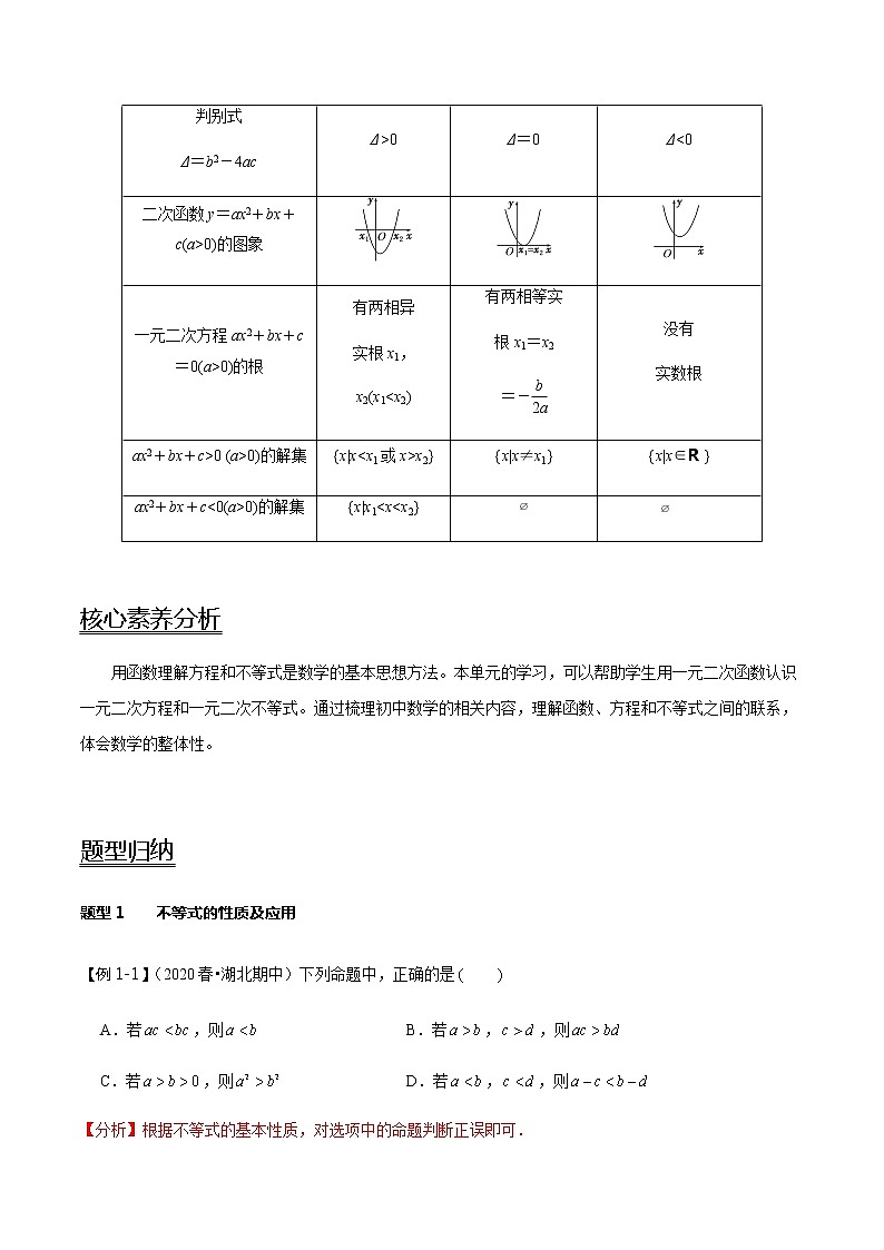 高中数学高考第03讲 不等关系与一元二次不等式（教师版）第2页