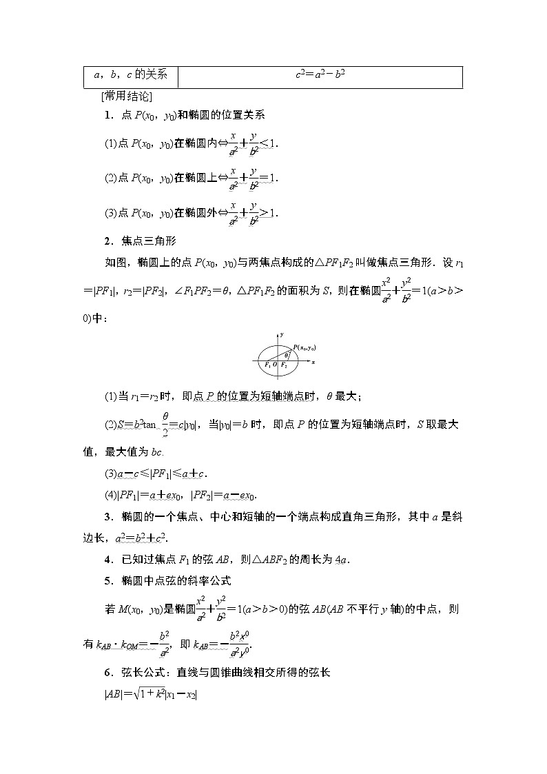高中数学高考第5节 第1课时 椭圆及其性质 教案第2页