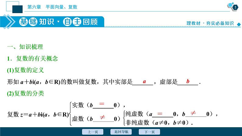 高中数学高考第4讲　数系的扩充与复数的引入课件PPT第3页