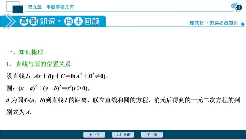 高中数学高考第4讲　直线与圆、圆与圆的位置关系课件PPT03