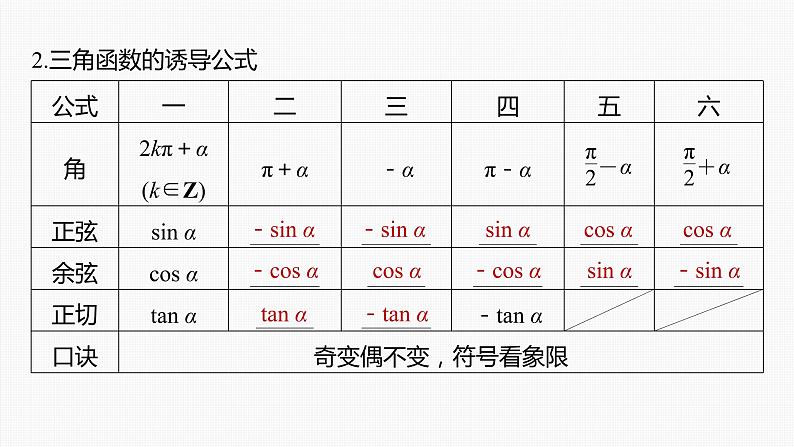 高中数学高考第4章 §4 2　同角三角函数基本关系式及诱导公式课件PPT06