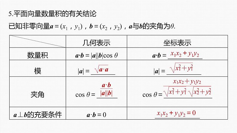 高中数学高考第5章 §5 3　平面向量的数量积课件PPT第8页
