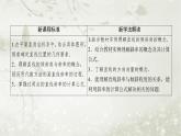 北師大版高中數(shù)學(xué)選擇性必修第一冊1-1-1、1-1-2一次函數(shù)的圖象與直線的方程直線的傾斜角、斜率及其關(guān)系課件