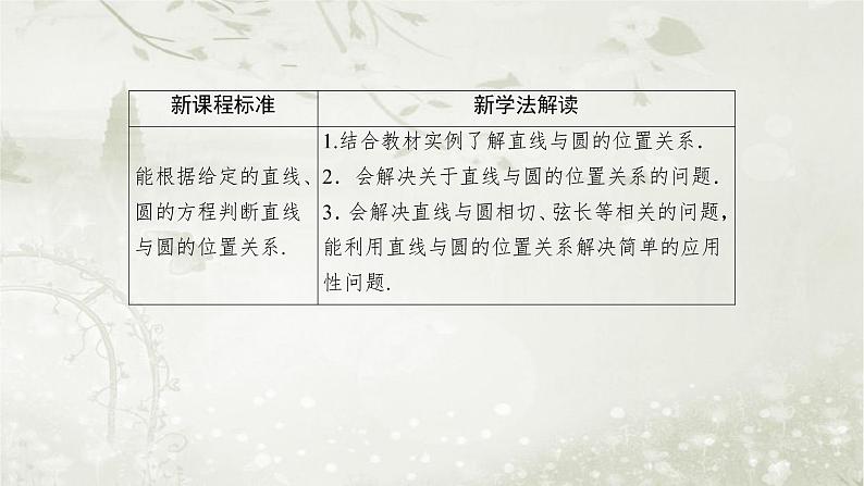 北师大版高中数学选择性必修第一册1-2-3直线与圆的位置关系课件04