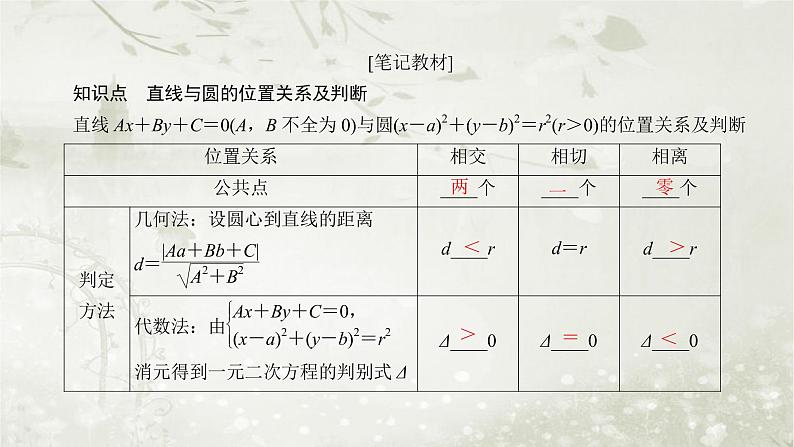 北师大版高中数学选择性必修第一册1-2-3直线与圆的位置关系课件06