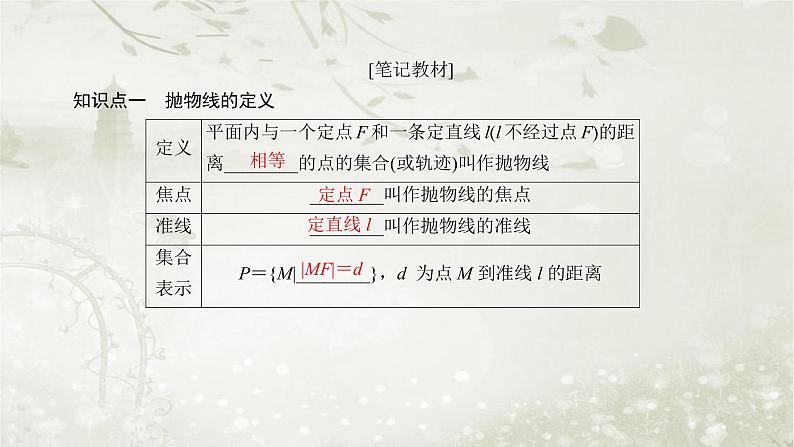 北师大版高中数学选择性必修第一册2-3-1抛物线及其标准方程课件06