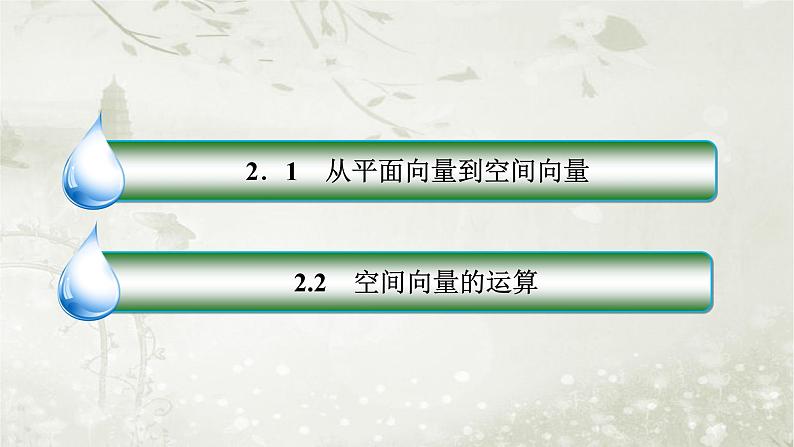 北师大版高中数学选择性必修第一册3-2-1、3-2-2-1从平面向量到空间向量空间向量的加减法与空间向量的数乘运算课件第3页