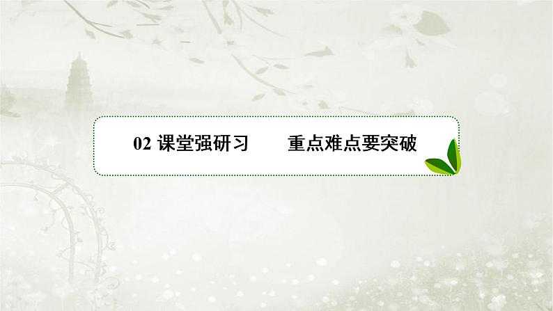 北师大版高中数学选择性必修第一册3-5数学探究活动(一)：正方体截面探究课件第3页