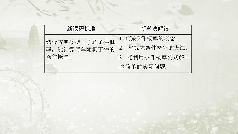 北师大版高中数学选择性必修第一册6-1-1条件概率的概念课件04