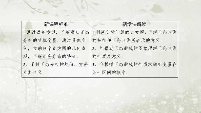 北师大版高中数学选择性必修第一册6-5正态分布课件04