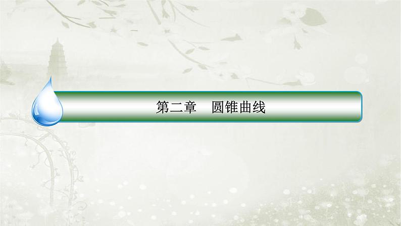 北师大版高中数学选择性必修第一册2-4直线与圆锥曲线的位置关系课件01