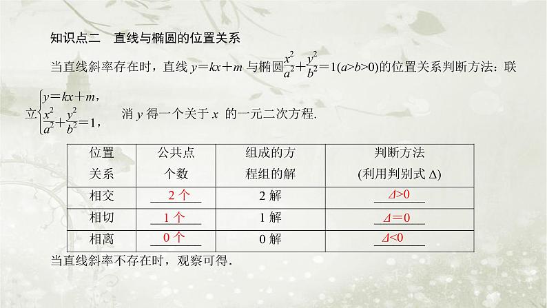 北师大版高中数学选择性必修第一册2-4直线与圆锥曲线的位置关系课件06