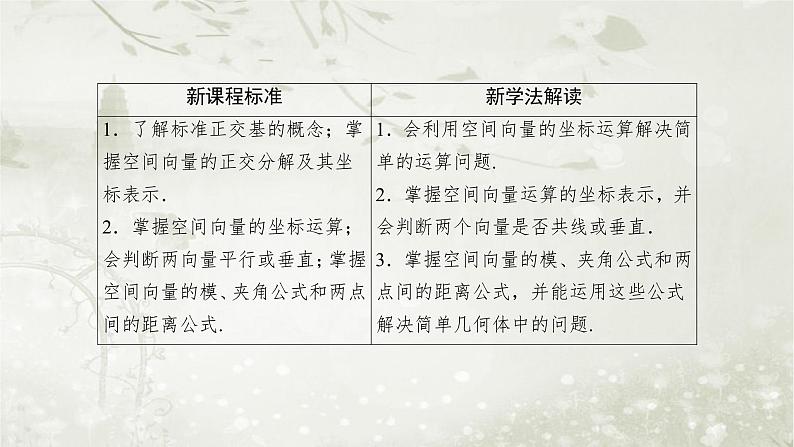 北师大版高中数学选择性必修第一册3-3-2空间向量运算的坐标表示及应用课件第4页
