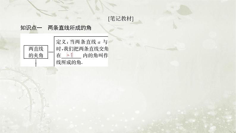 北师大版高中数学选择性必修第一册3-4-3-1利用向量方法求空间中的线线角、线面角和面面角课件第7页