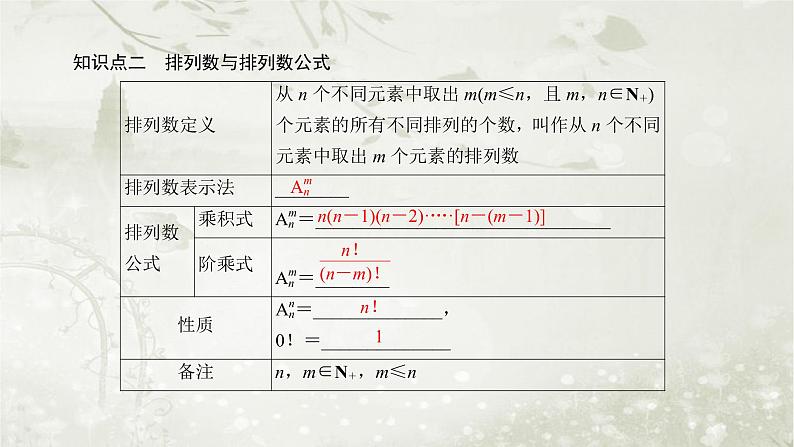 北师大版高中数学选择性必修第一册5-2排列问题课件06