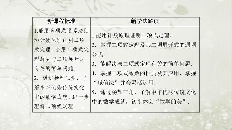 北师大版高中数学选择性必修第一册5-4二项式定理课件03