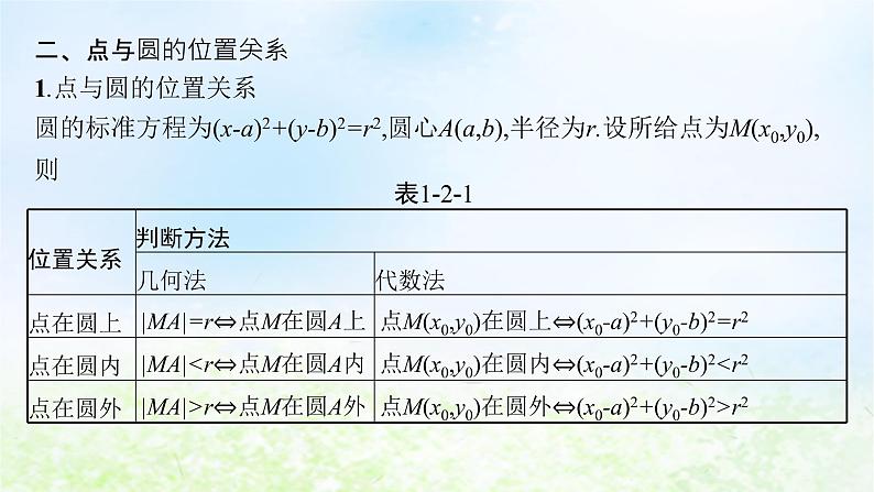 北师大版高中数学选择性必修第一册1-2-1圆的标准方程课件第5页