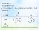 北师大版高中数学选择性必修第一册1-2-4圆与圆的位置关系课件