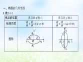 北师大版高中数学选择性必修第一册2-1-2椭圆的简单几何性质课件