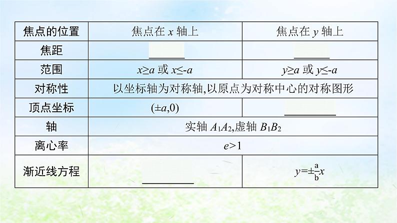 北师大版高中数学选择性必修第一册2-2-2双曲线的简单几何性质课件第5页