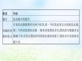 北师大版高中数学选择性必修第一册4-1自主数学建模的结题报告2自主数学建模的结题交流课件