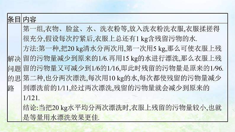 北师大版高中数学选择性必修第一册4-1自主数学建模的结题报告2自主数学建模的结题交流课件03