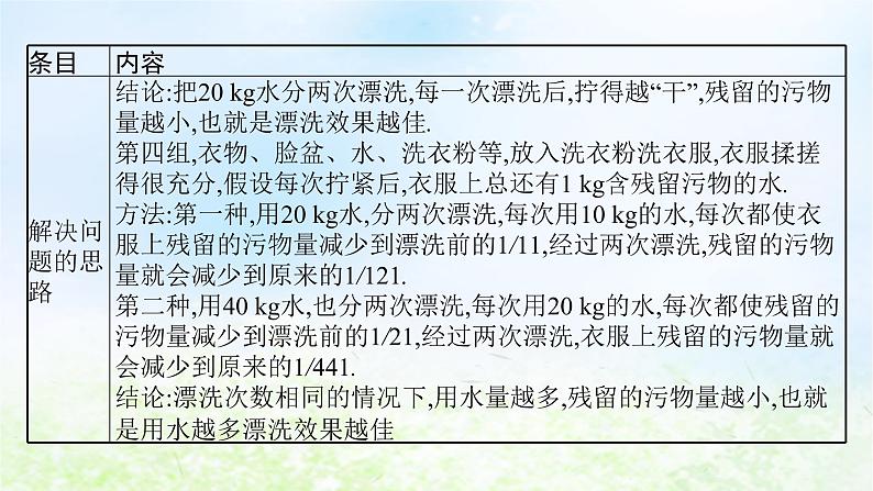 北师大版高中数学选择性必修第一册4-1自主数学建模的结题报告2自主数学建模的结题交流课件06