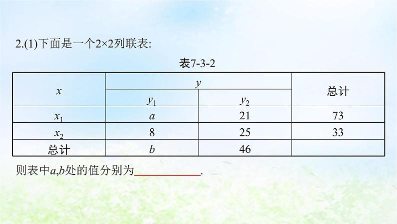 北师大版高中数学选择性必修第一册7-3独立性检验问题课件06