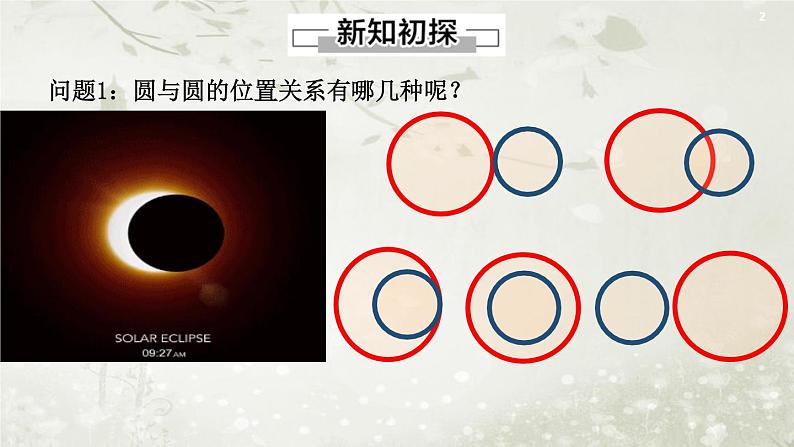 北师大版高中数学选择性必修第一册1-2-4圆与圆的位置关系课件02