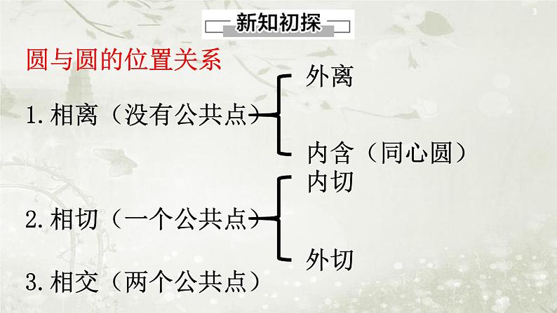 北师大版高中数学选择性必修第一册1-2-4圆与圆的位置关系课件03