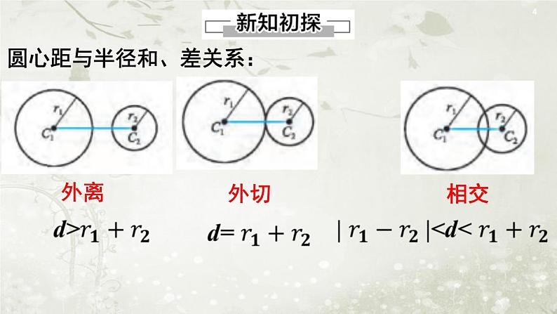 北师大版高中数学选择性必修第一册1-2-4圆与圆的位置关系课件04
