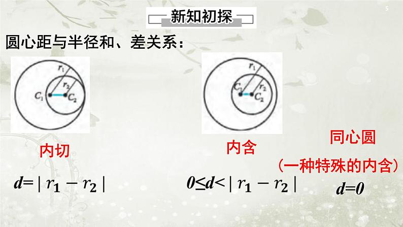 北师大版高中数学选择性必修第一册1-2-4圆与圆的位置关系课件05