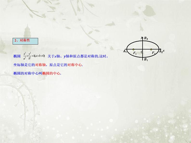 北师大版高中数学选择性必修第一册2-1-2椭圆的简单几何性质课件04