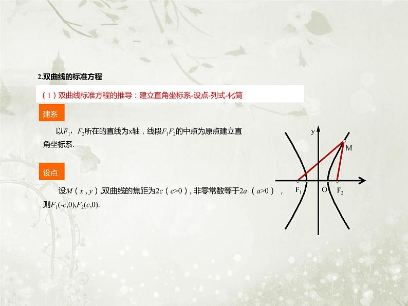 北师大版高中数学选择性必修第一册2-2-1双曲线及其标准方程课件07