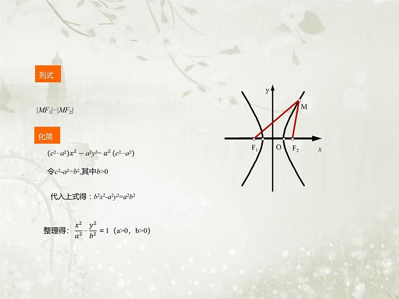 北师大版高中数学选择性必修第一册2-2-1双曲线及其标准方程课件08