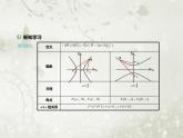 北师大版高中数学选择性必修第一册2-2-2双曲线的简单几何性质课件