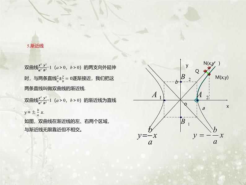 北师大版高中数学选择性必修第一册2-2-2双曲线的简单几何性质课件第7页