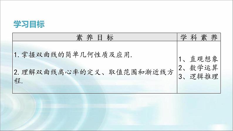 北师大版高中数学选择性必修第一册2-2双曲线的简单几何性质课件（第二课时）课件第2页