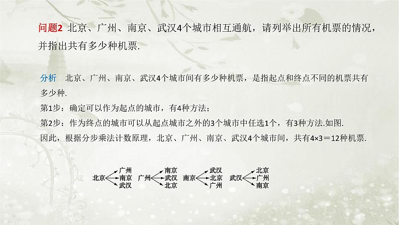 北师大版高中数学选择性必修第一册5-2-1排列与排列数课件第3页