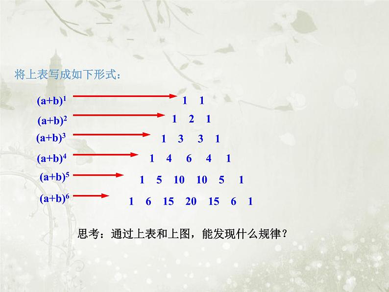 北师大版高中数学选择性必修第一册5-4-2二项式系数的性质课件第7页