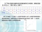 北师大版高中数学选择性必修第一册7-1-2一元线性回归方程第一课时课件