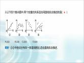 北师大版高中数学选择性必修第一册7-1-2一元线性回归方程第一课时课件