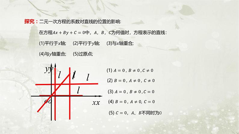 北师大版高中数学选择性必修第一册1-1-3第3课时直线方程的一般式、直线方程的点法式课件第7页